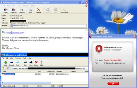 Figure 3. MySpace users are in for a rogue surprise